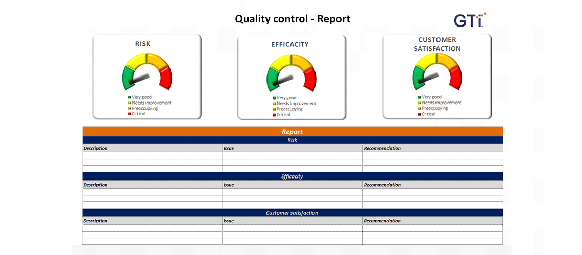 computing auditing
