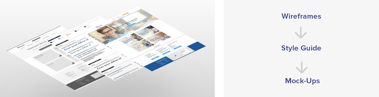 mock-up approval | approbation de maquettes