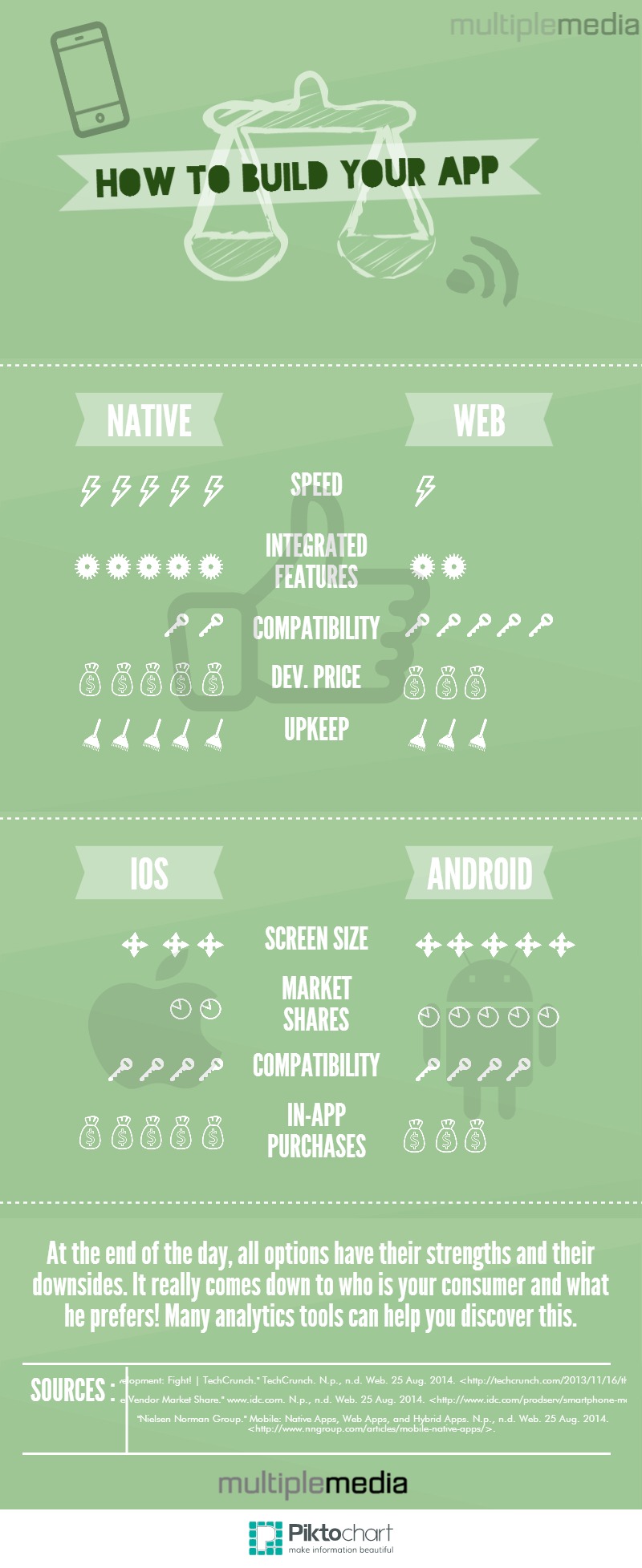 application-mobile