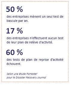 plan-de-releve