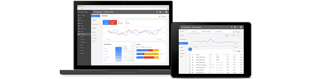 adwords interface