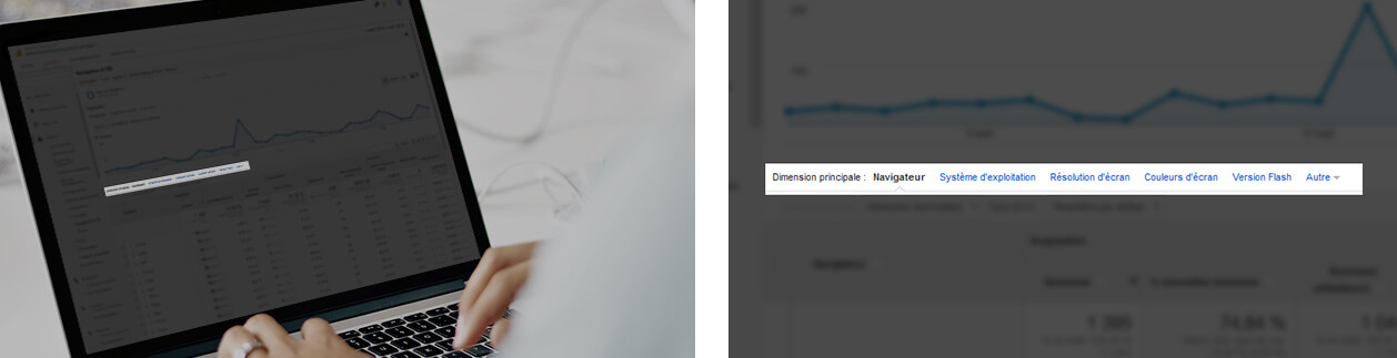 taux de rebond | bounce rate