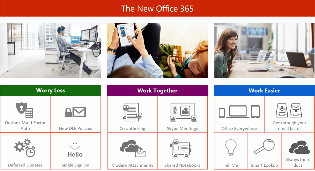 office 365