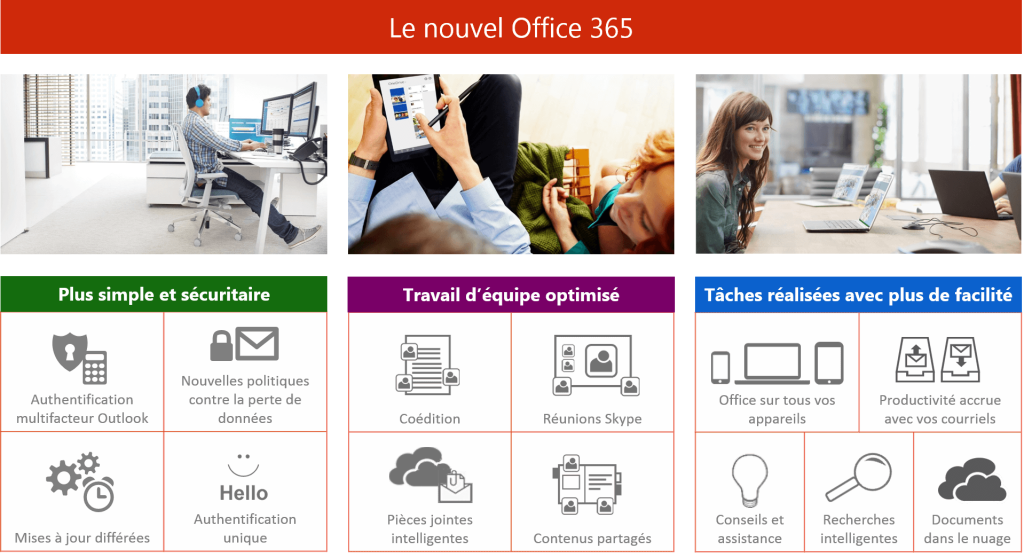 office 365